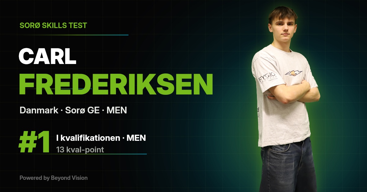Resultatkort med atletens navn, billede og placering, som vises, når linket deles.