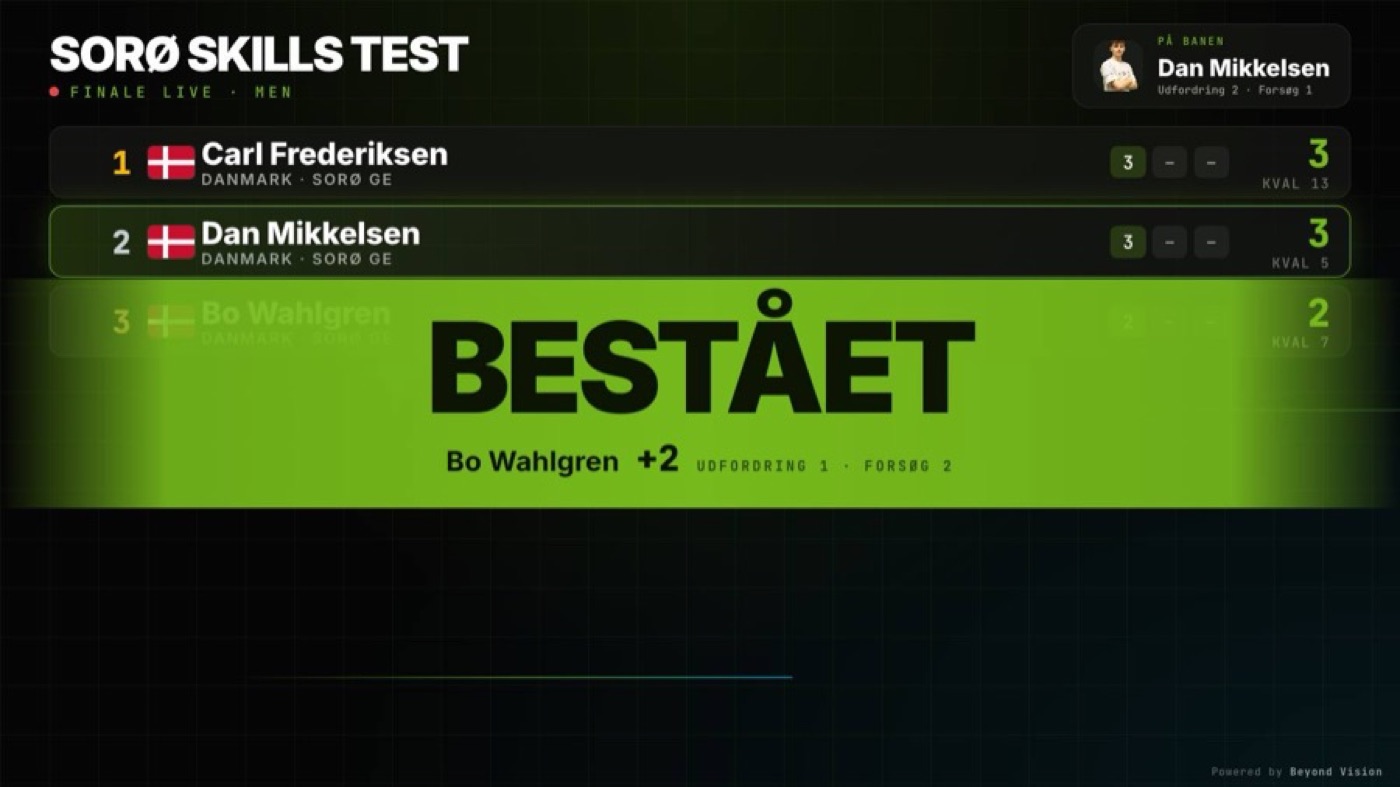 Dommen BESTÅET vises i et stort grønt bånd over stillingen på storskærmen.