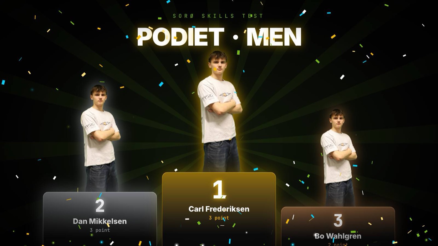 Podiet med de tre bedste på hver sin plads i guld, sølv og bronze.