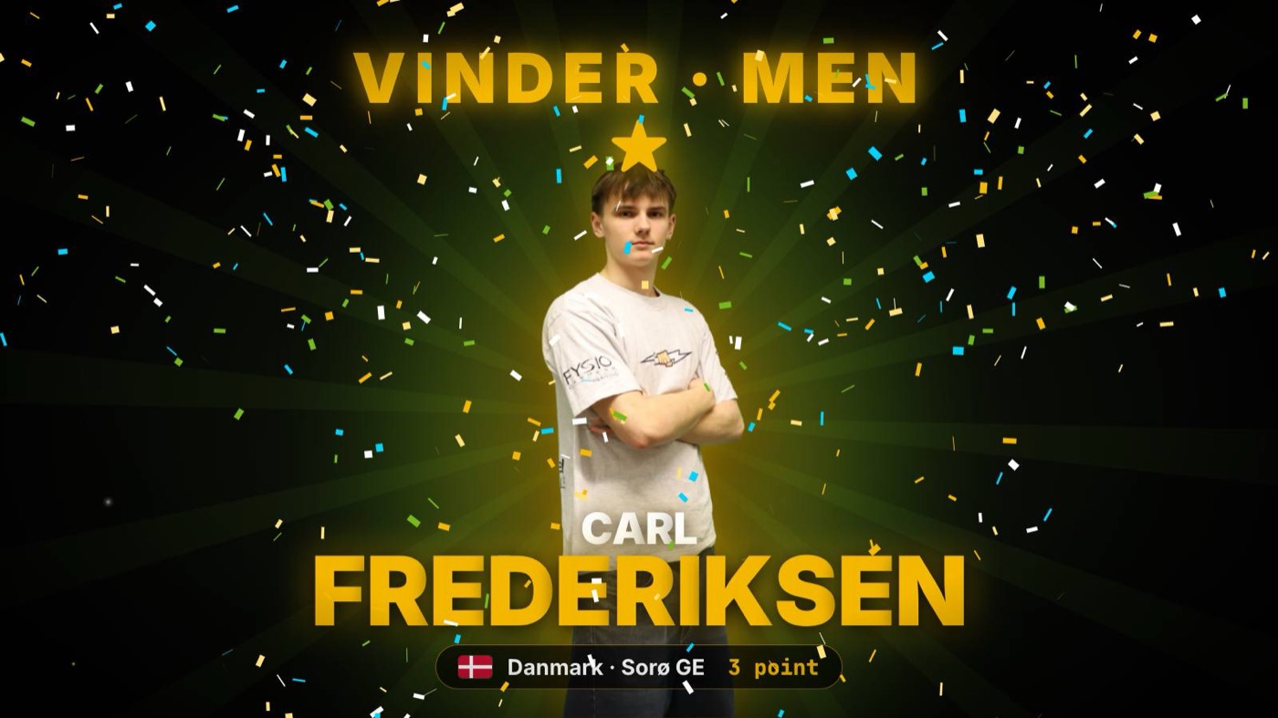 Vinder-kåring med guldtekst, fritlagt billede af vinderen og konfetti.