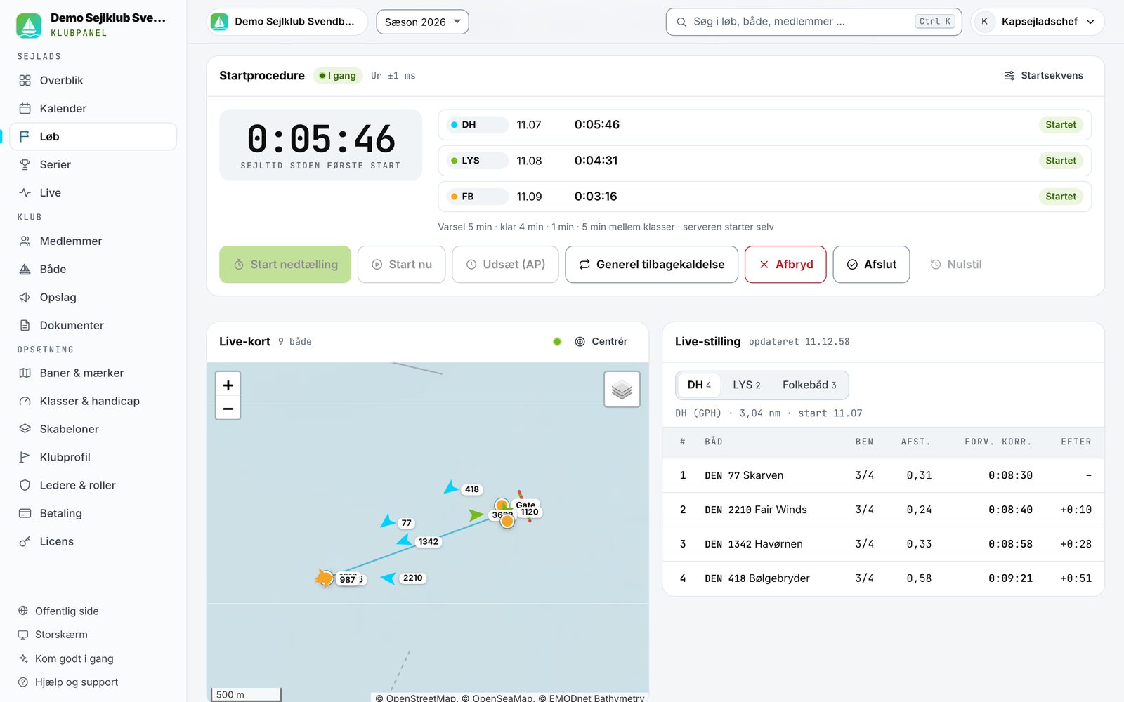 Start and live in the officer panel: start times for DH, LYS and Folkboat, a live chart with the boats and live standings with expected corrected time.