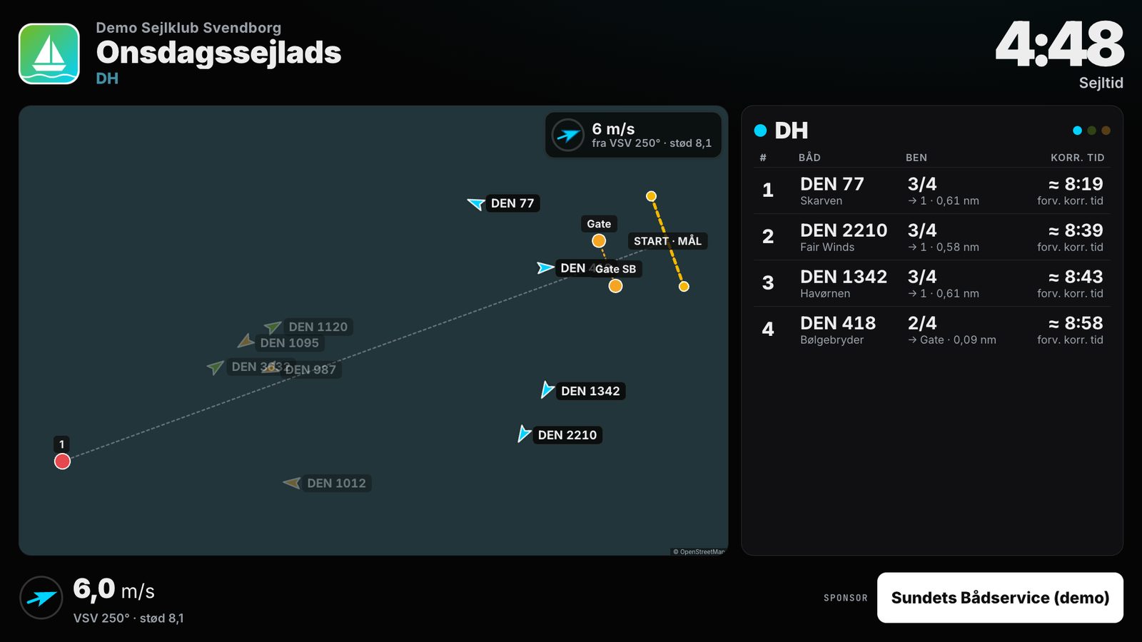 The big screen during a Wednesday race at the demo club: boats live on the chart around the marks, elapsed time, wind and the DH class standings.