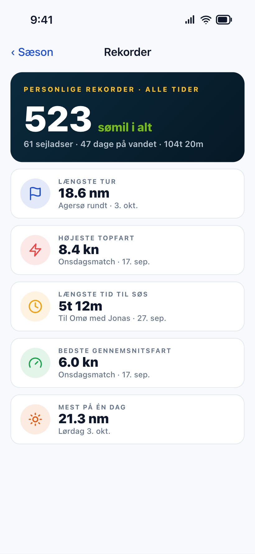 Personal records: longest trip, top speed, longest time at sea, best average speed and most in one day.